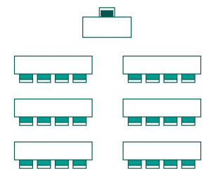Alquiler aulas formación